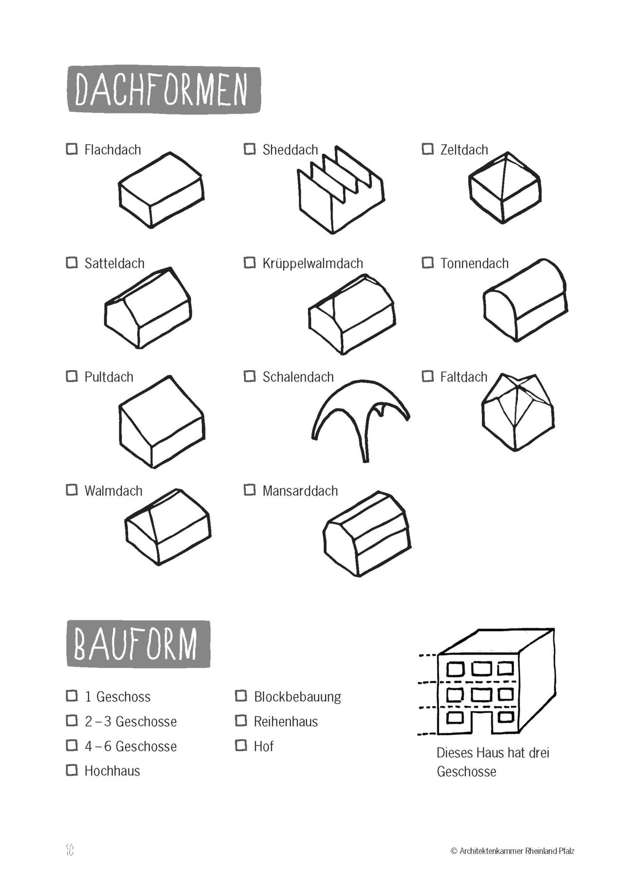 Seite mit grafischen Darstellungen