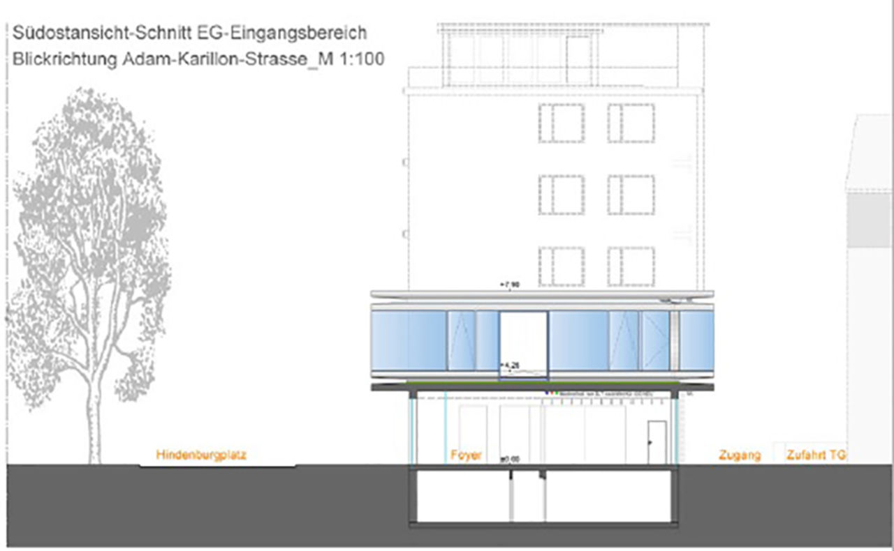 Ansicht Süd Ost