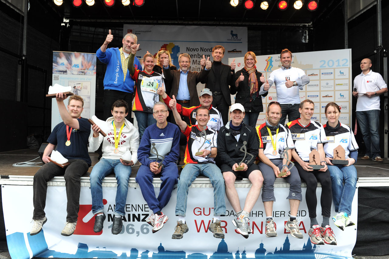 Danke an alle Teilnehmerinnen und Teilnehmer